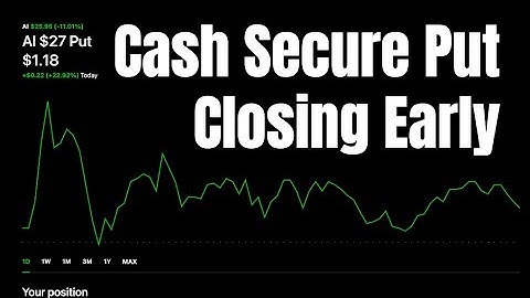 Closing A Cash Secured Put Early