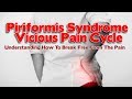 Piriformis Syndrome Causes & How Pain Increases Via This Vicious Cycle