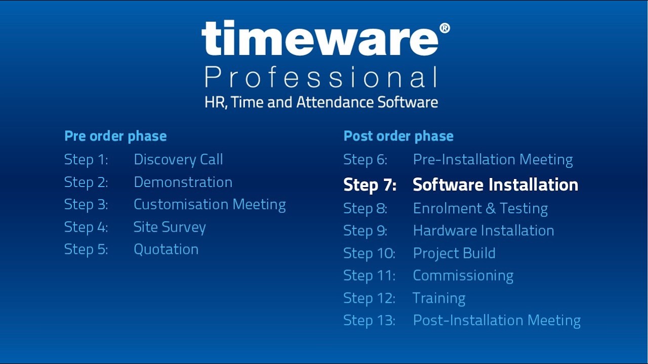 timeware® Professional Project Framework Step 7: Software Installation ...