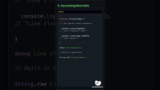Javascript Tagged Templates #javascript #programming Information
