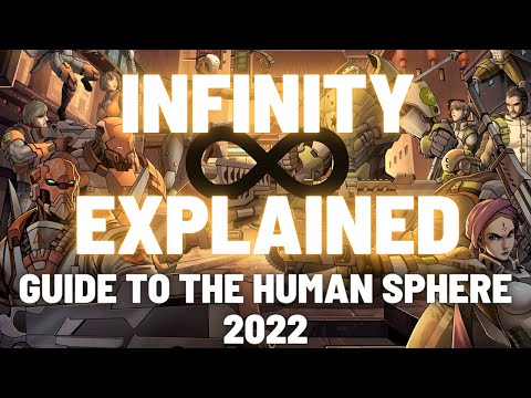 The ENTIRE Infinity Setting in 23 Minutes