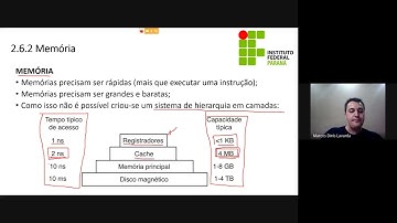 #10 - O que é Hierarquia de Camadas das Memórias de um Computador