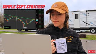 Simple Day Trading Strategy I use EVERY Day (Live Example $SPY/ES) by Peachy Investor 42,714 views 1 year ago 14 minutes, 50 seconds