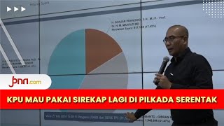 KPU Akan Pakai Sirekap lagi di Penyelenggaraan Pilkada