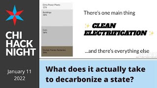 What does it actually take to decarbonize a state?