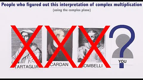 Imaginary Numbers Are Real [Part 6: The Complex Plane]