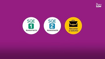 LLM Legal Practice (SQE1&2) | ULaw