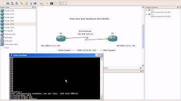 IPv6 Lab 8 IPv6 Tunnel over IPv4 IPv6IP