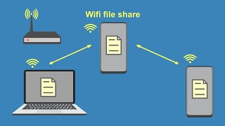 Wifi file share (Android app) screenshot 1