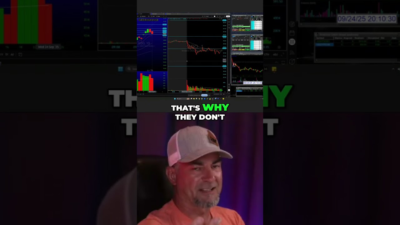 Почему я торгую опционами: объяснение процентного прироста! 