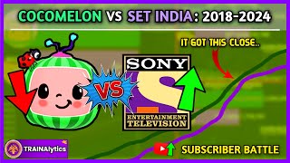 COCOMELON vs. SET INDIA: Longest YouTube Subscriber Battle! (2018-2024)
