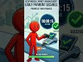 "How Millionaires REALLY Use Credit Cards" #2026