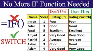 Good Bye to IF Function. Use SWITCH Function in Excel