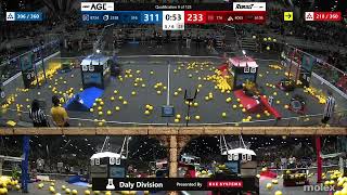 Qualification 9 - FIRST Championship - FIRST Robotics Competition - Daly Division