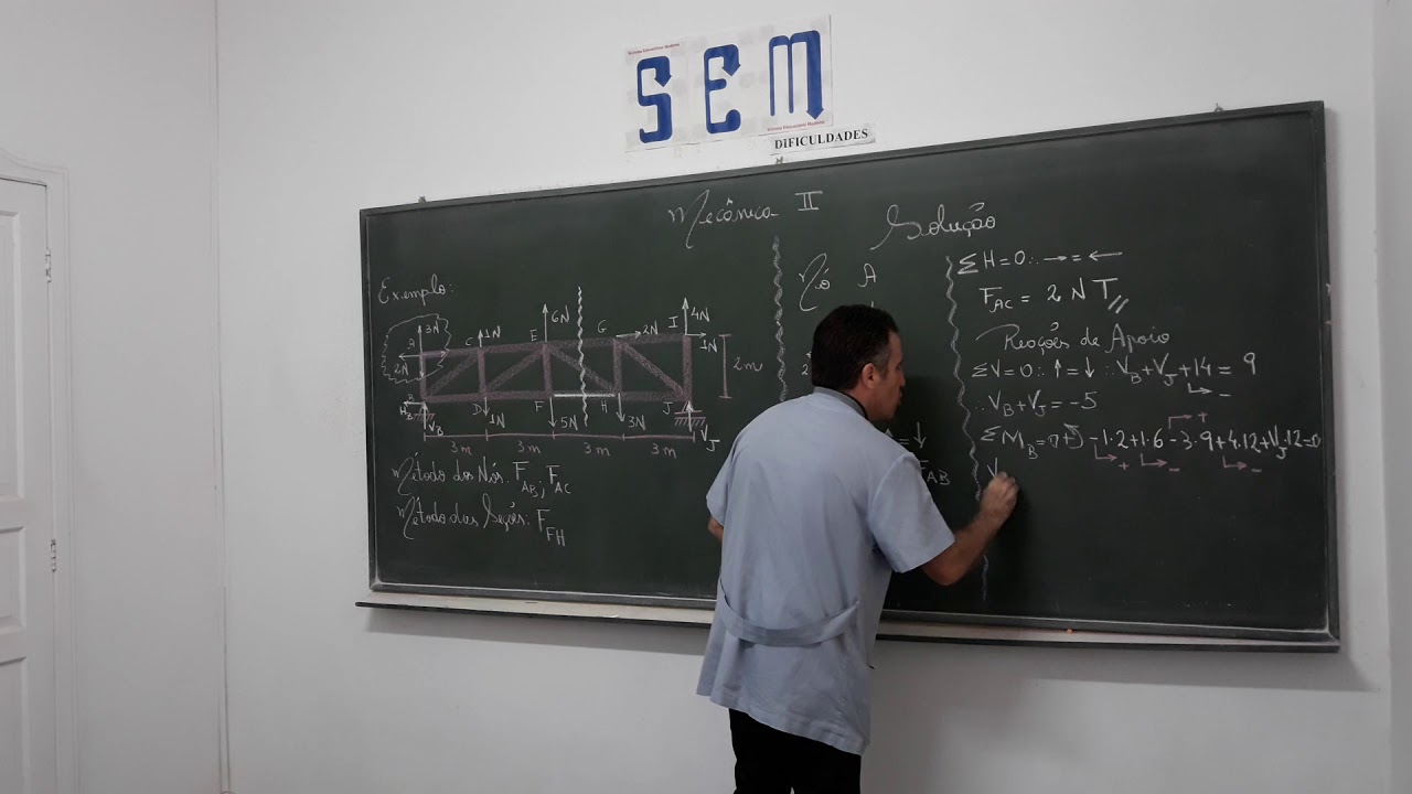 Mecânica II - YouTube