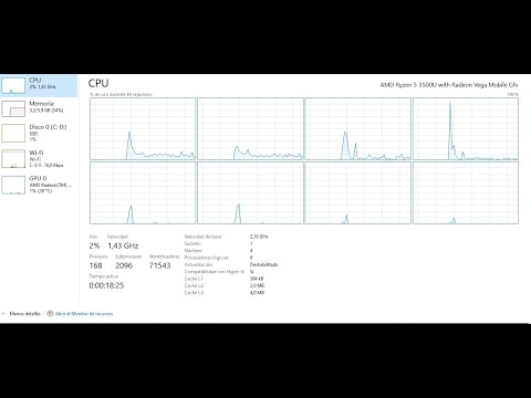 Video: Cómo verificar el rendimiento de su computadora en Windows 10: 4 pasos