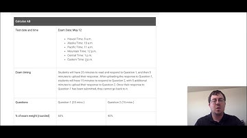AP Calculus AB Exam Updates for Spring 2020