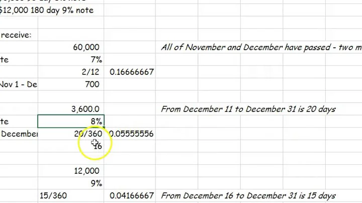 Accrue Interest Receivable