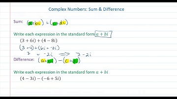 Complex Numbers:  Sum & Difference