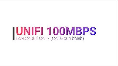 UNIFI 100Mbps Speed Test