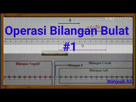 OPERASI HITUNG BILANGAN