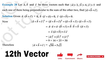Example 28 Vector Solution  NCERT  Class 12th Maths