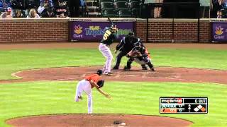 2012/04/28 Chens solid start