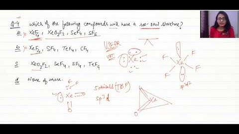 Practice Session for CSIR NET/ GATE exams