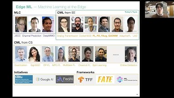 Federated Learning and Beyond for 5G and Beyond