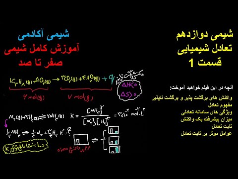 تعادل ثابت تعادل شیمی دوازدهم شیمی کنکور واکنش های برگشت پذیر و برگشت ناپذیر