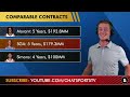 Warriors Giving Jordan Poole MAX Contract? NEW Golden State Warriors Rumors On Kevin Durant Trade