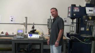 Burst Test TM Electronics By GTek Automation