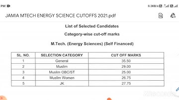 JAMIA M TECH ENERGY SCIENCE CUTOFFS 2021