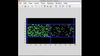 Gas Diffusion