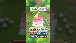 Mega Pokemon That Change Types