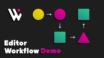 Wonderland Editor (2022) - Workflow Demonstration