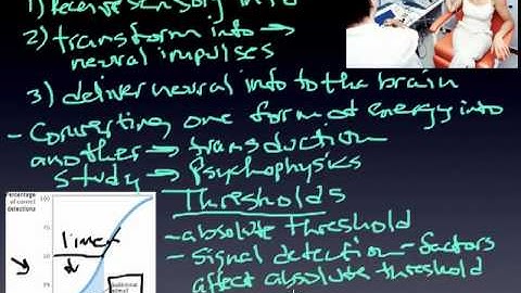 module17.1 transduction threshold.mp4