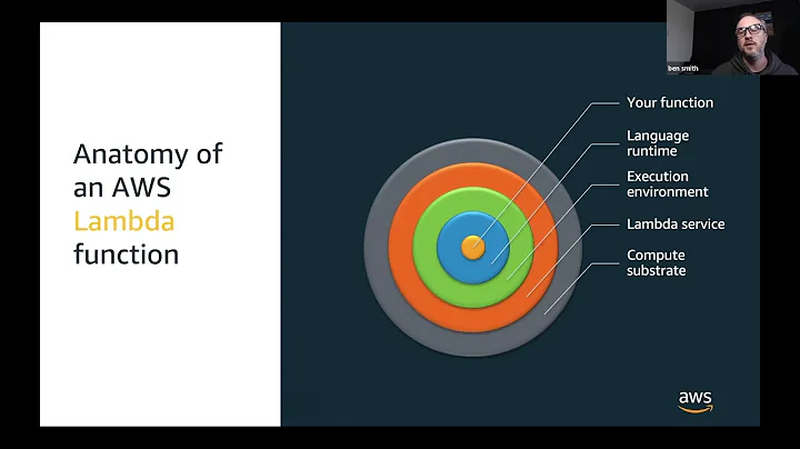 Introducing the serverless LAMP Stack - Ben Smith - PHPSW: The Serverless LAMP Stack, April 2021