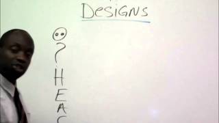 GED Science - Unit 3.1 Scientific Method