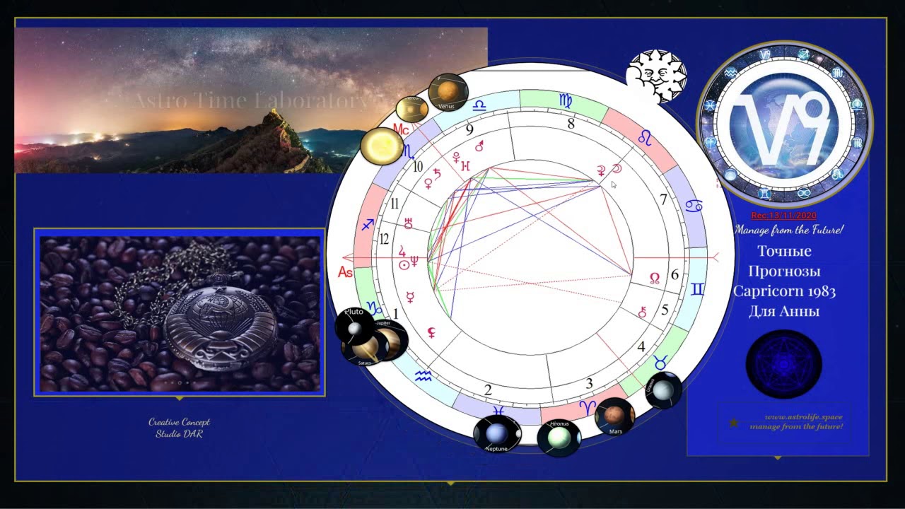 Даниил Астролог Новосибирск