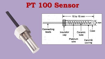 PT 100 Sensor| Transducers Part-8| Trade Theory| EM 2nd Year| Basava ITI Manvi