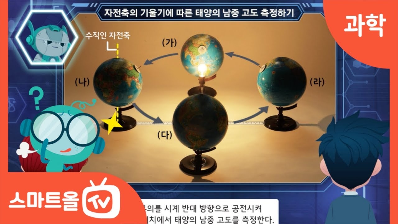 [6학년ㅣ과학] 자전축의 기울기에 따른 태양의 남중 고도 측정하기ㅣ6학년 2학기 2. 계절의 변화 (2)