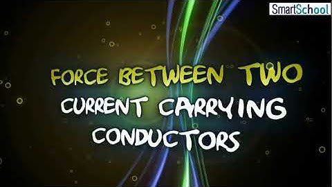 #maggisirclasses Force b/w two current carrying conductors 3d view animation video Class-12 physics