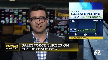 Salesforce beats on revenue, shares rise on strong guidance