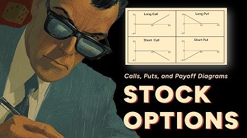 Stock Options explained  📈 Intro for Aspiring Quants