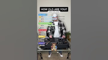 Thumbnail of How old are you?