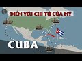 T nc cuba  im yu ch t ca m  l do thc s hn o ny b cm vn ti ngy nay