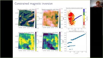 Using joint inversion as a hypothesis testing tool (Part II)