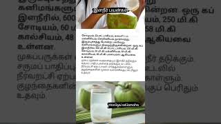 shorts thanjavur இளநீர் benefits in tamil indian herbal plant and benefits shortsonly