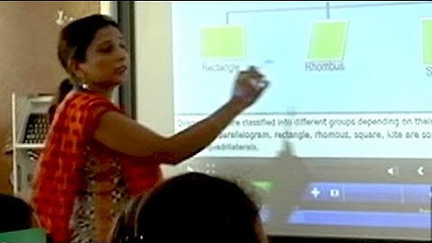 Integrating technology into the curriculum